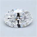 0.70 quilates, Ovalado Diamante , Color D, claridad SI1 y certificado por GIA