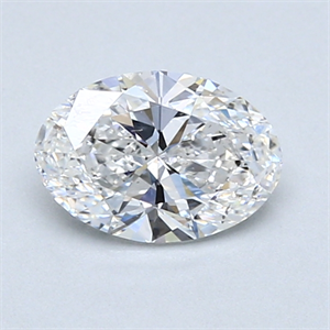 Picture of 0.90 Carats, Oval Diamond with  Cut, E Color, SI2 Clarity and Certified by GIA