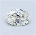 0.72 quilates, Ovalado Diamante , Color J, claridad SI2 y certificado por GIA