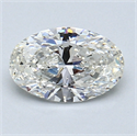 0.91 quilates, Ovalado Diamante , Color F, claridad VS2 y certificado por GIA