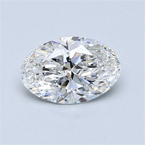 Picture of 0.70 Carats, Oval Diamond with  Cut, E Color, SI1 Clarity and Certified by GIA
