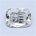 0.77 Carats, Cushion Diamond with  Cut, H Color, I1 Clarity and Certified by GIA