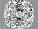 0.91 Carats, Cushion Diamond with  Cut, D Color, SI2 Clarity and Certified by GIA