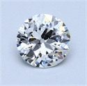 0.91 Carats, Round Diamond with Fair Cut, E Color, VS2 Clarity and Certified by GIA