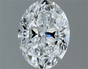 Picture of Natural Diamond 1.01 Carats, Oval with  Cut, D Color, VS1 Clarity and Certified by GIA