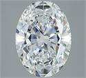 Diamante Natural 2.50 quilates, Ovalado , Color E, claridad VVS2 y certificado GIA