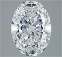 Diamante Natural 2.50 quilates, Ovalado , Color E, claridad VVS2 y certificado GIA