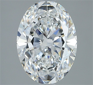 Foto Diamante Natural 2.50 quilates, Ovalado , Color E, claridad VVS2 y certificado GIA de