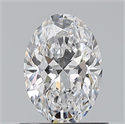 Diamante Natural 0.74 quilates, Ovalado , Color D, claridad VVS2 y certificado GIA