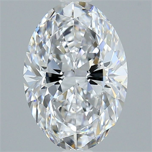 Foto Diamante Natural 2.01 quilates, Ovalado , Color D, claridad SI2 y certificado GIA de