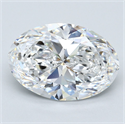 Diamante Natural 5.05 quilates, Ovalado , Color E, claridad VS1 y certificado GIA