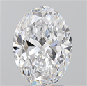 Diamante Natural 2.01 quilates, Ovalado , Color D, claridad VS2 y certificado GIA