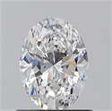 Diamante Natural 0.80 quilates, Ovalado , Color D, claridad VS1 y certificado GIA