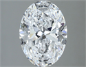 Diamante Natural 1.79 quilates, Ovalado , Color D, claridad FL y certificado GIA