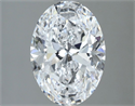 Natural Diamond 1.79 Carats, Oval with  Cut, D Color, FL Clarity and Certified by GIA