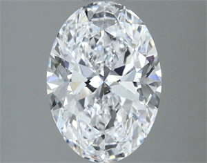 Picture of Natural Diamond 1.79 Carats, Oval with  Cut, D Color, FL Clarity and Certified by GIA
