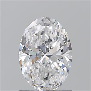 Picture of Natural Diamond 1.15 Carats, Oval with  Cut, D Color, VVS1 Clarity and Certified by GIA