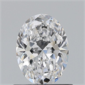 Diamante Natural 0.71 quilates, Ovalado , Color D, claridad VS1 y certificado GIA