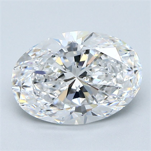 Foto Diamante Natural 2.51 quilates, Ovalado , Color D, claridad VS2 y certificado GIA de