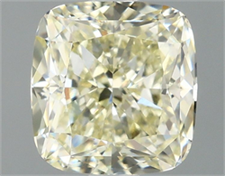 Picture of Lab Grown Diamond 2.09 Carats, CUSHION MODIFIED with  Cut, Fancy Light Yellow Color, VVS2 Clarity and Certified by IGI