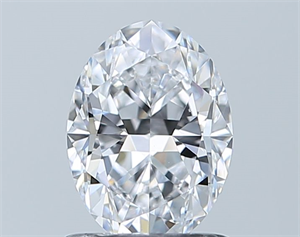 Foto Diamante Natural 1.01 quilates, Ovalado , Color D, claridad VS2 y certificado GIA de