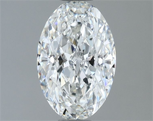 Foto Diamante Natural 0.90 quilates, Ovalado , Color F, claridad VS2 y certificado GIA de