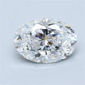 Picture of Natural Diamond 5.07 Carats, Oval with  Cut, D Color, VS2 Clarity and Certified by GIA