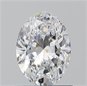 Diamante Natural 0.90 quilates, Ovalado , Color D, claridad VS1 y certificado GIA