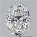 Diamante Natural 0.70 quilates, Ovalado , Color D, claridad VS2 y certificado GIA