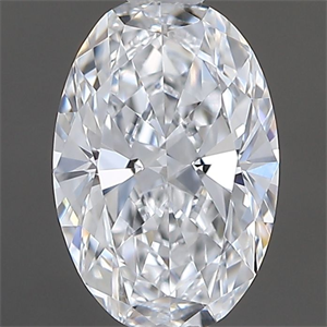 Foto Diamante Natural 0.50 quilates, Ovalado , Color D, claridad IF y certificado GIA de