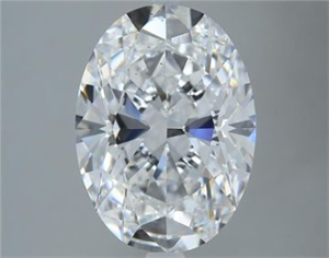 Picture of Natural Diamond 5.01 Carats, Oval with  Cut, D Color, SI1 Clarity and Certified by GIA
