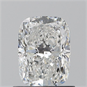 Natural Diamond 0.90 Carats, Cushion with  Cut, F Color, SI1 Clarity and Certified by GIA