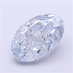 Picture of Lab Grown Diamond 2.50 Carats, Oval with  Cut, Fancy Intense Blue Color, VVS1 Clarity and Certified by IGI