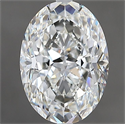 Diamante Natural 2.50 quilates, Ovalado , Color G, claridad VVS1 y certificado GIA