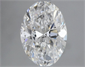 Diamante Natural 1.02 quilates, Ovalado , Color E, claridad SI2 y certificado GIA