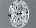 Natural Diamond 1.00 Carats, Oval with  Cut, E Color, SI2 Clarity and Certified by GIA