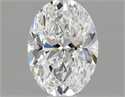 Diamante Natural 0.80 quilates, Ovalado , Color D, claridad SI1 y certificado GIA