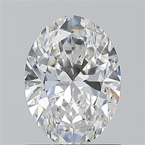 Foto Diamante Natural 1.01 quilates, Ovalado , Color D, claridad VS2 y certificado GIA de