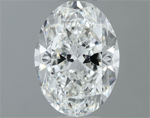 Picture of Natural Diamond 0.80 Carats, Oval with  Cut, G Color, VVS1 Clarity and Certified by GIA