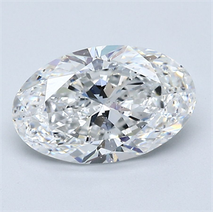 Picture of Natural Diamond 2.21 Carats, Oval with  Cut, E Color, SI1 Clarity and Certified by GIA