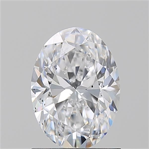 Picture of Natural Diamond 1.20 Carats, Oval with  Cut, D Color, SI1 Clarity and Certified by GIA