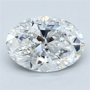 Picture of Natural Diamond 2.50 Carats, Oval with  Cut, E Color, VS1 Clarity and Certified by GIA
