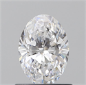 Diamante Natural 0.70 quilates, Ovalado , Color D, claridad VS1 y certificado GIA