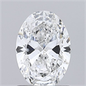 Natural Diamond 1.00 Carats, Oval with  Cut, E Color, SI2 Clarity and Certified by GIA