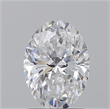 Natural Diamond 1.50 Carats, Oval with  Cut, E Color, SI2 Clarity and Certified by GIA