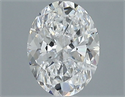 Diamante Natural 0.50 quilates, Ovalado , Color D, claridad VVS2 y certificado GIA