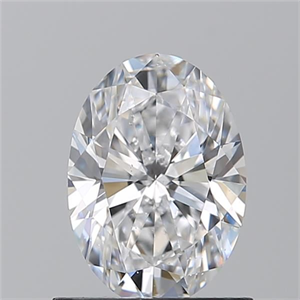 Foto Diamante Natural 0.90 quilates, Ovalado , Color D, claridad SI1 y certificado GIA de