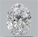 Diamante Natural 0.70 quilates, Ovalado , Color D, claridad VVS1 y certificado GIA