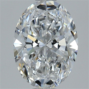 Picture of Natural Diamond 1.20 Carats, Oval with  Cut, D Color, VS2 Clarity and Certified by GIA