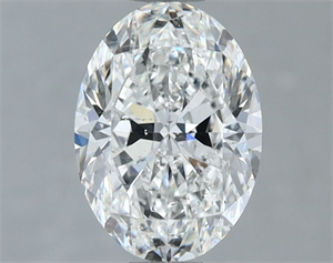 Picture of Natural Diamond 1.21 Carats, Oval with  Cut, G Color, SI1 Clarity and Certified by GIA